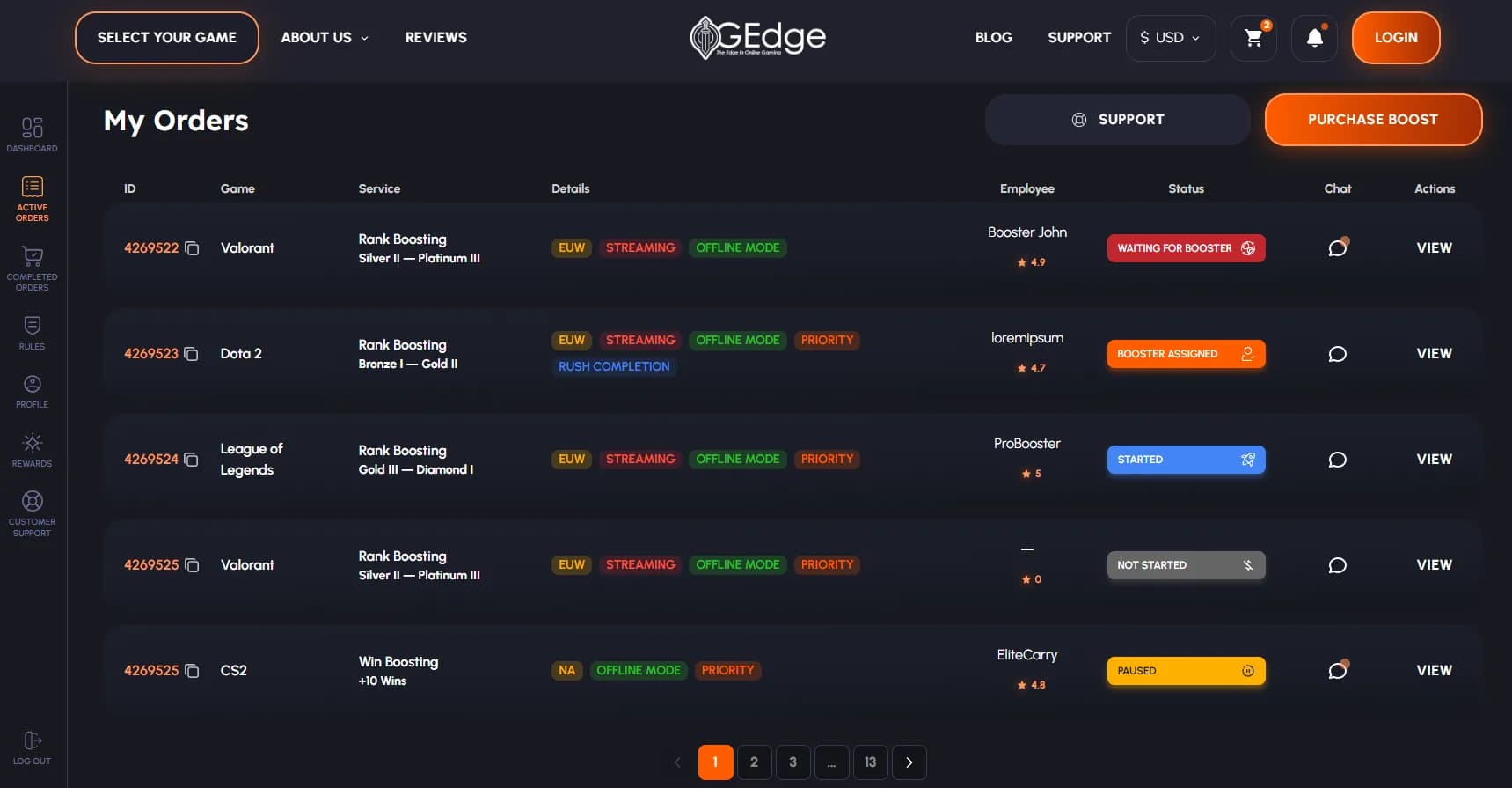 Customer order dashboard showing live fulfilment status per order