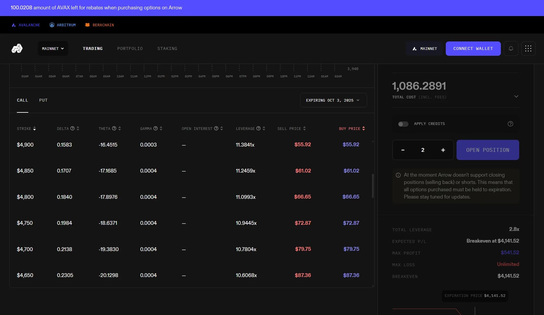 Pro mode options chain with strike, delta, theta, gamma, open interest, and live prices