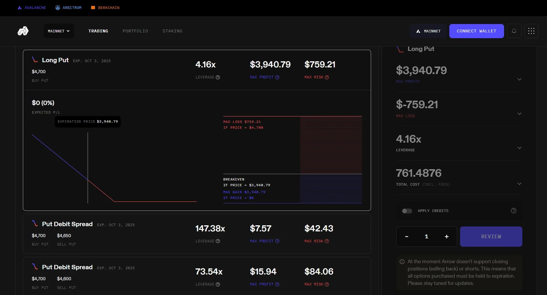 Position builder with payoff chart, breakeven, maximum profit, and maximum risk