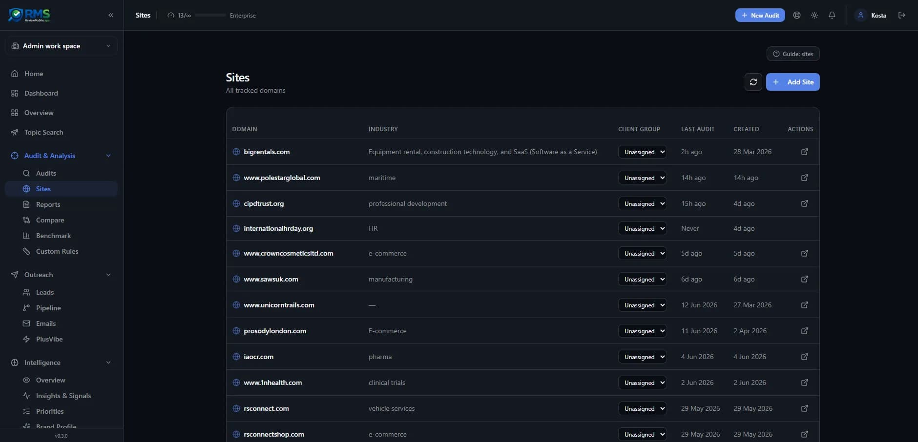 Portfolio of tracked domains with industry, client group, and last audit date