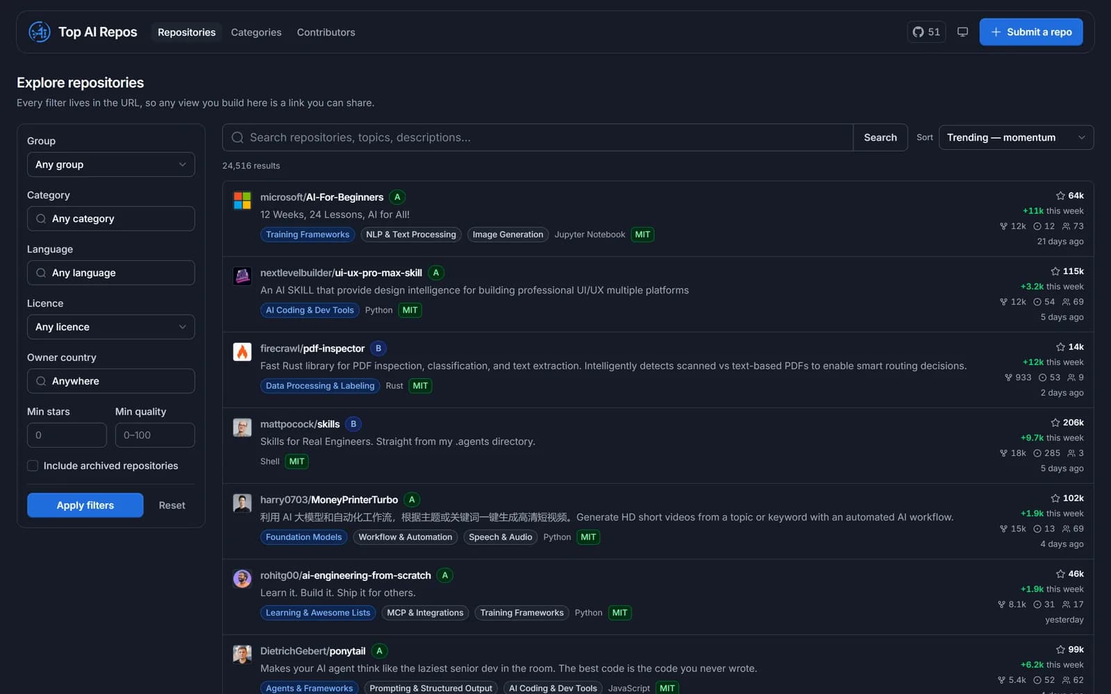Repository explorer with group, category, language, licence, and quality filters